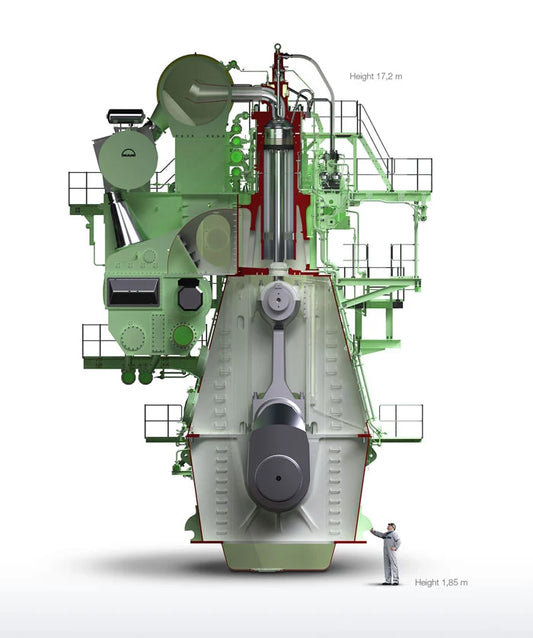 40.000 HP ! Motores diesel maritimos SULZER